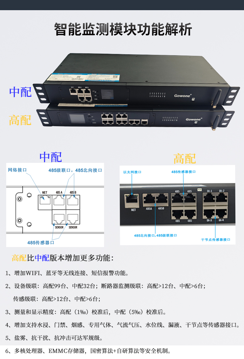 4G智能PDU详情_6.jpg