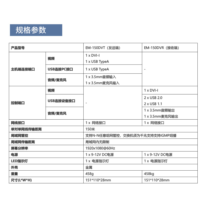 130f8948681a0dd820cfd61aaa018f3f