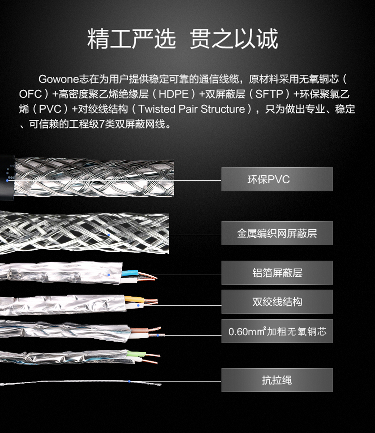 07网线七类改2-_03.jpg