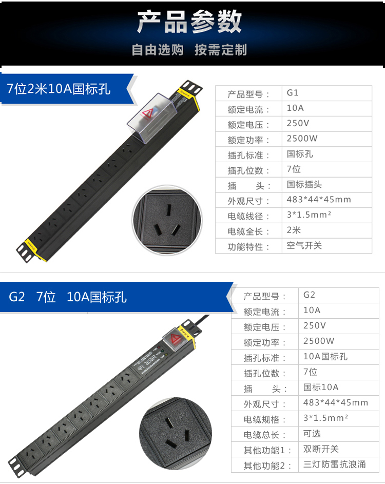 国标孔PDU详情_06.jpg