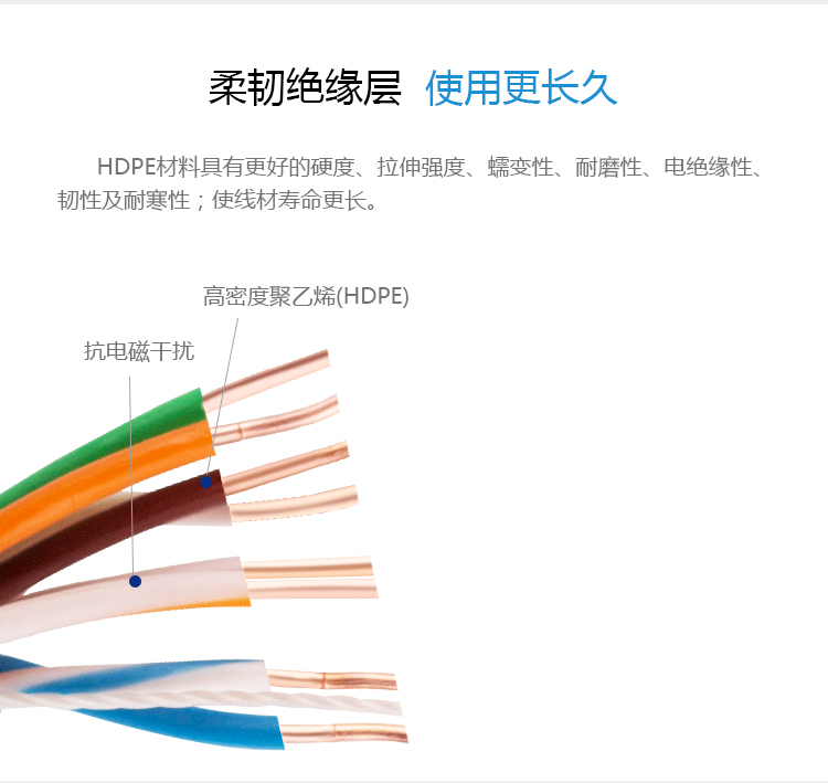 07网线七类改2-_08.jpg