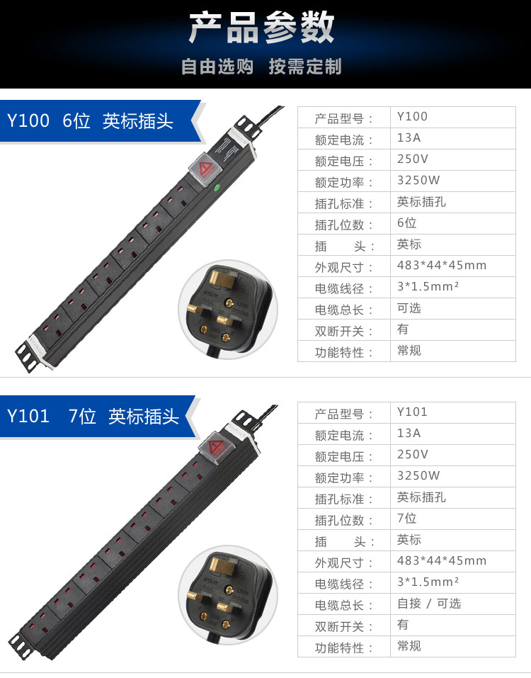 英标PDU 详情系列_05.jpg