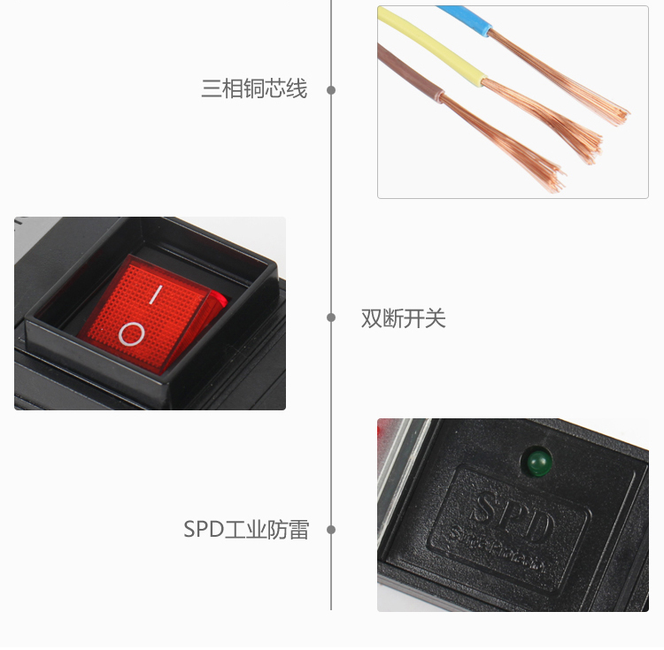 IEC PDU详情-6.jpg