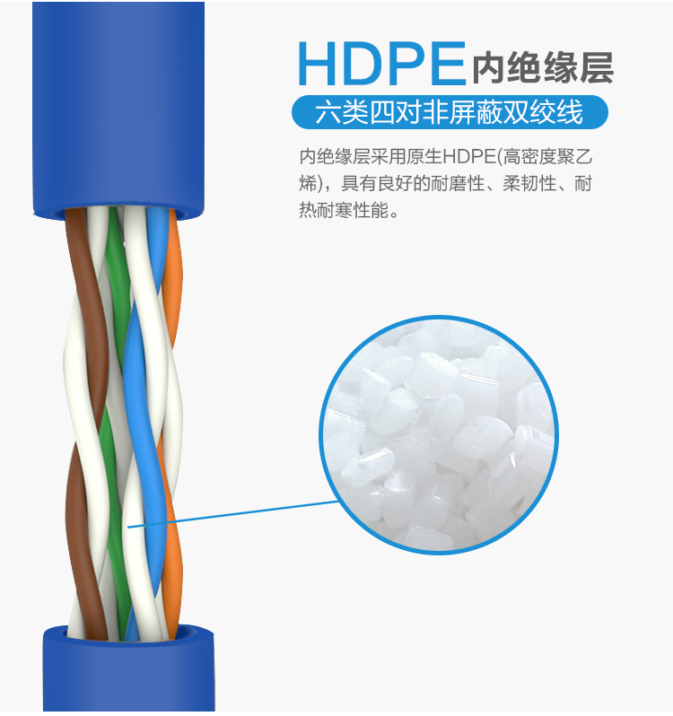 059网线超六类改_05.jpg 059网线超六类改_05.jpg