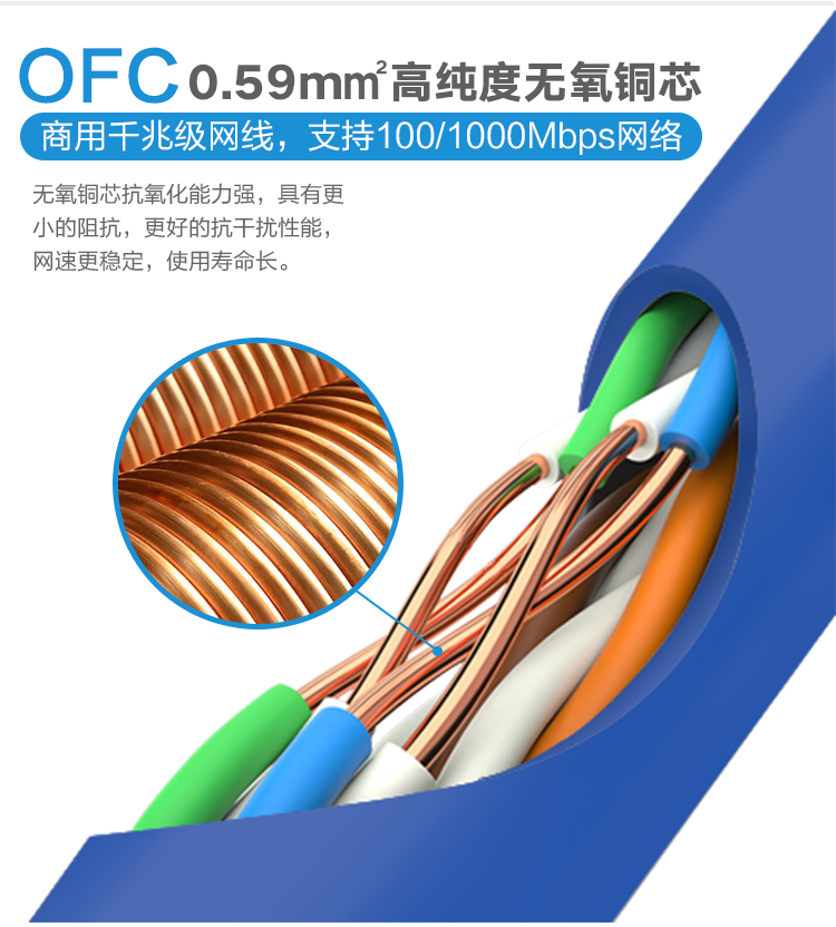 059网线超六类改_06.jpg 059网线超六类改_06.jpg